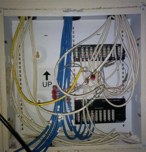 junction box wire organized eathernet|Where should I connect my modem in this ethernet .